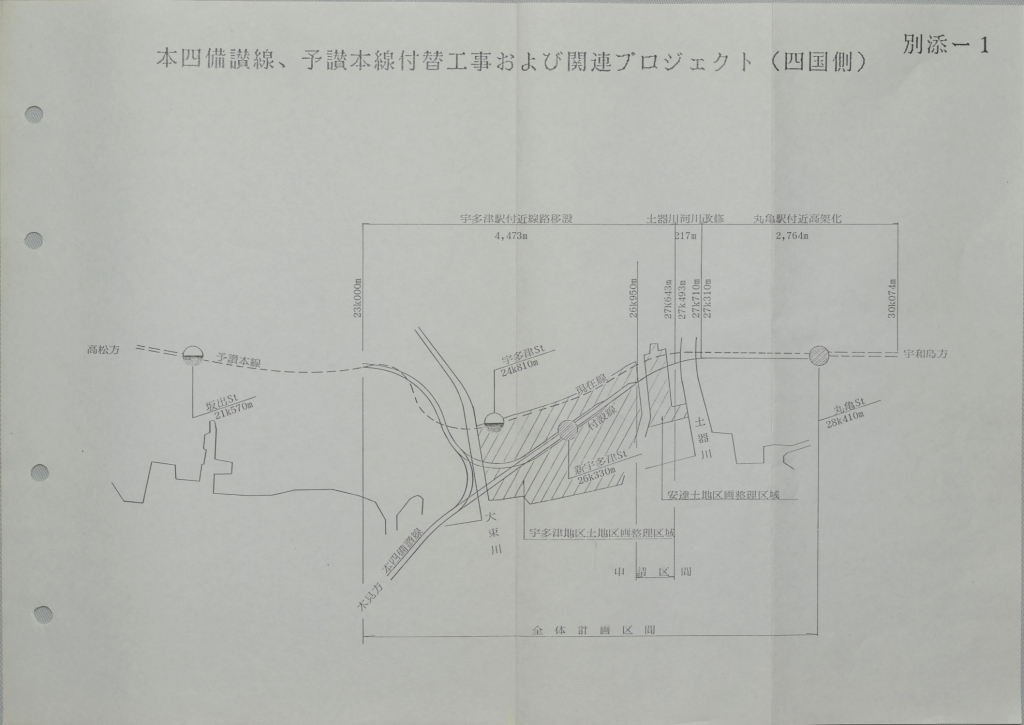 本四備讃線